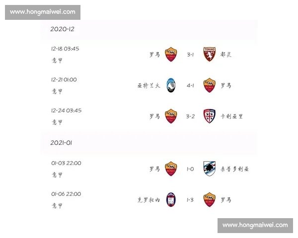 罗马迎战巴黎圣日尔曼强强对话前瞻双方战术博弈与关键球员看点